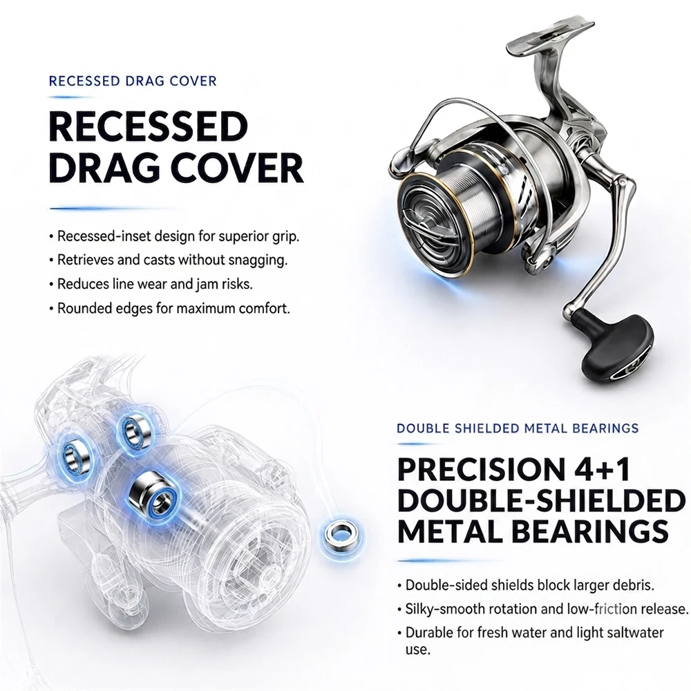 Huidiao KNIGHT ST Big Game Spi - Abu Garcia Reel Max review and price