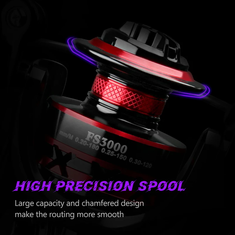 DEUKIO Fishing Reel 2000-7000  - Abu Garcia Reel Max review and price