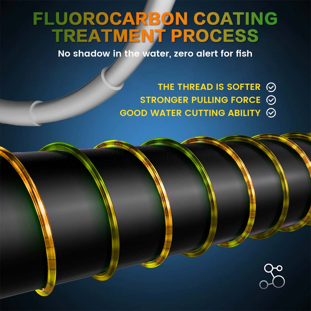 ZUKIBO 3D Speckle Line Yellow  - Fluorocarbon Line review and price