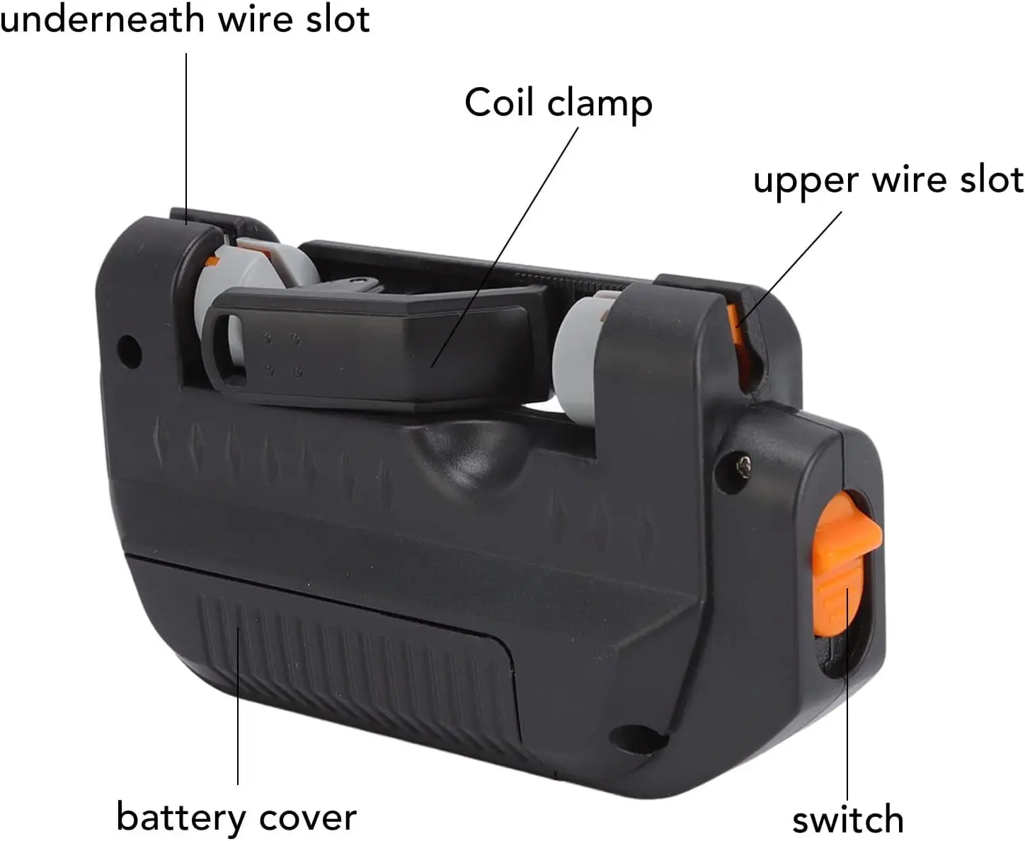 Electric Fishing Line Knotter  - Fishing Line Cutter review and price