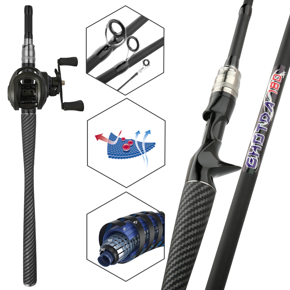 Fishing Set Bait Casting Lure  - Fishing Line Spooler review and price