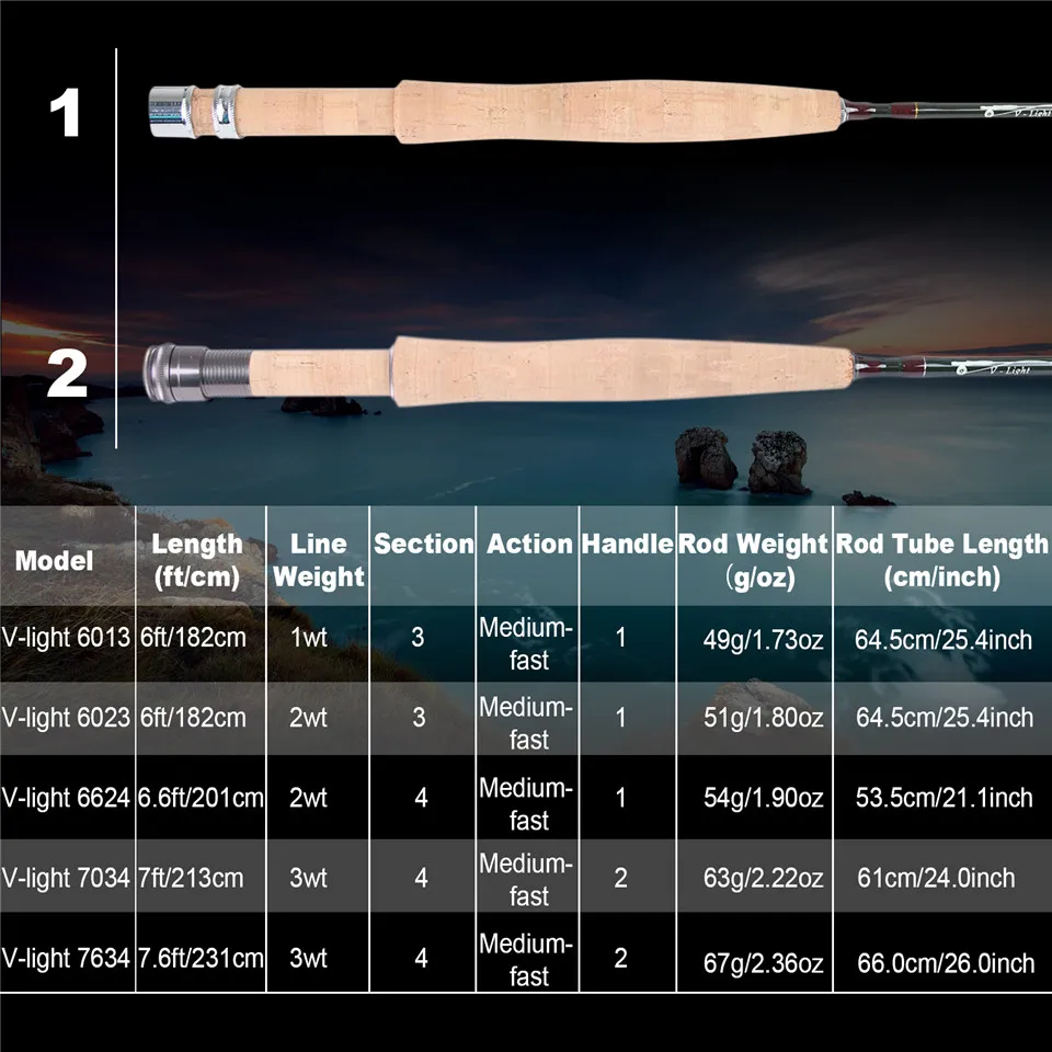 MAXIMUMCATCH Ultralite/V-light - Fishing Line Box review and price