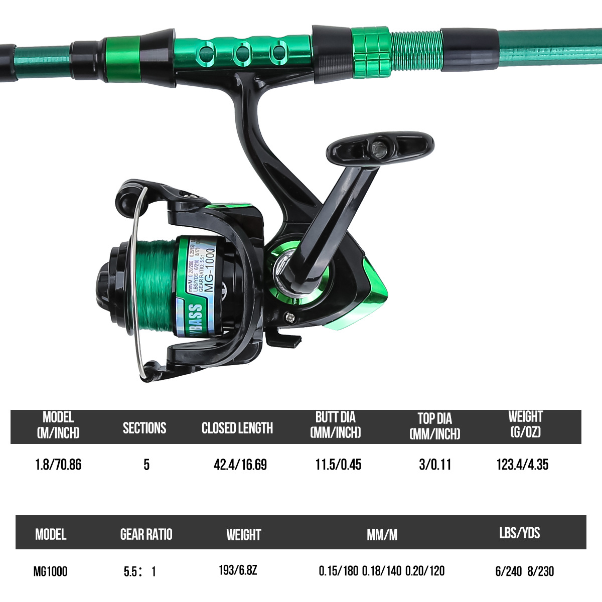 1.8 Meters Green Carbon Fiber  - Fishing Line Spooler review and price