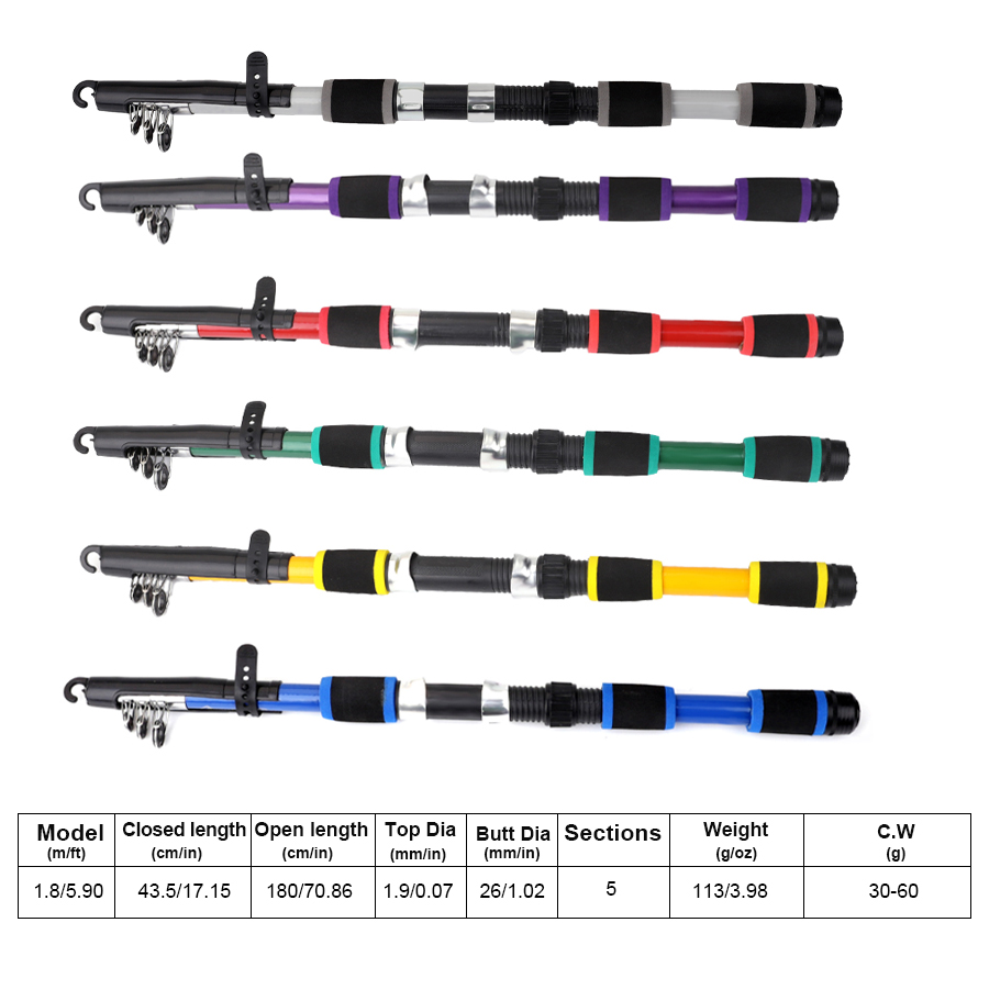 FTK 1.8M Portable Spinning Fis - Fishing Line Spooler review and price